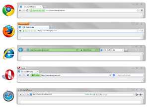 Image of Browsers and how SSL may appear | Website Security